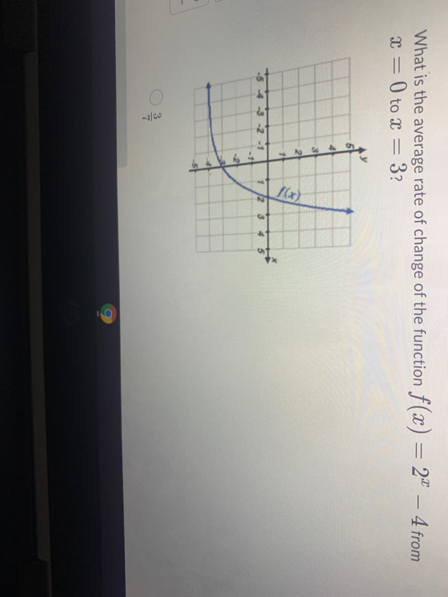 What is the average rate of change of the function f(x) = 2" – 4 from
x = 0 to = 3?
3
2
-5 -4 -3 -2 -1
-2
