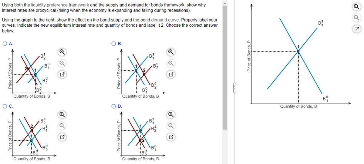 Using both the liquidity preference framework and the supply and demand for bonds framework, show why
interest rates are procyclical (rising when the economy is expanding and falling during recessions).
Using the graph to the right, show the effect on the bond supply and the bond demand curve. Properly label your
curves. Indicate the new equilibrium interest rate and quantity of bonds and label it 2. Choose the correct answer
below.
O A.
B.
B
W W
B
B
Quantity of Bonds, B
Quantity of Bonds, B
C.
B
Quantity of Bonds, B
Q
O D.
BS
B
Quantity of Bonds, B
C
Price of Bonds, P
Quantity of Bonds, B
B₁
B
Q