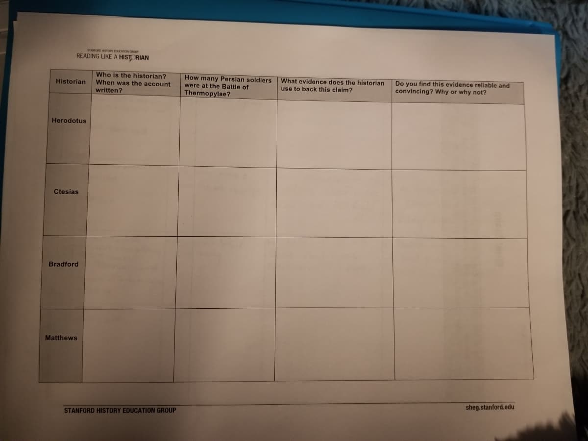STANFORD HSTORY EDUCAON GROUP
READING LIKE A HISTORIAN
Who is the historian?
When was the account
How many Persian soldiers
What evidence does the historian
Do you find this evidence reliable and
convincing? Why or why not?
Historian
were at the Battle of
use to back this claim?
written?
Thermopylae?
Herodotus
Ctesias
Bradford
Matthews
sheg.stanford.edu
STANFORD HISTORY EDUCATION GROUP
