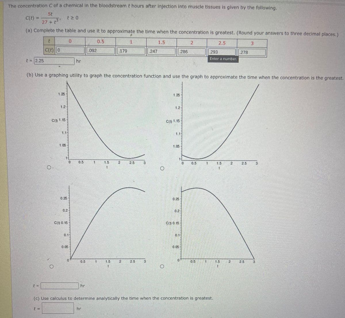 The concentration C of a chemical in the bloodstream t hours after injection into muscle tissues is given by the following.
C(t) =
27 +3
(a) Complete the table and use it to approximate the time when the concentration is greatest. (Round your answers to three decimal places.)
0
0.5
1.5
2
t = 2.25
t
C(t) 0
t≥ 0
C(1) 1.15
hr
C(t) 0.15-
0.05
.092
0.5
I
1
.179
(b) Use a graphing utility to graph the concentration function and use the graph to approximate the time when the concentration is the greatest.
1
PO
1
2
2.5
F
.247
13
1.25
286
1.2-
C(t) 1.15
1.05
VO
2.5
293
Enter a number.
(c) Use calculus to determine analytically the time when the concentration is greatest.
.278
NE
3
3