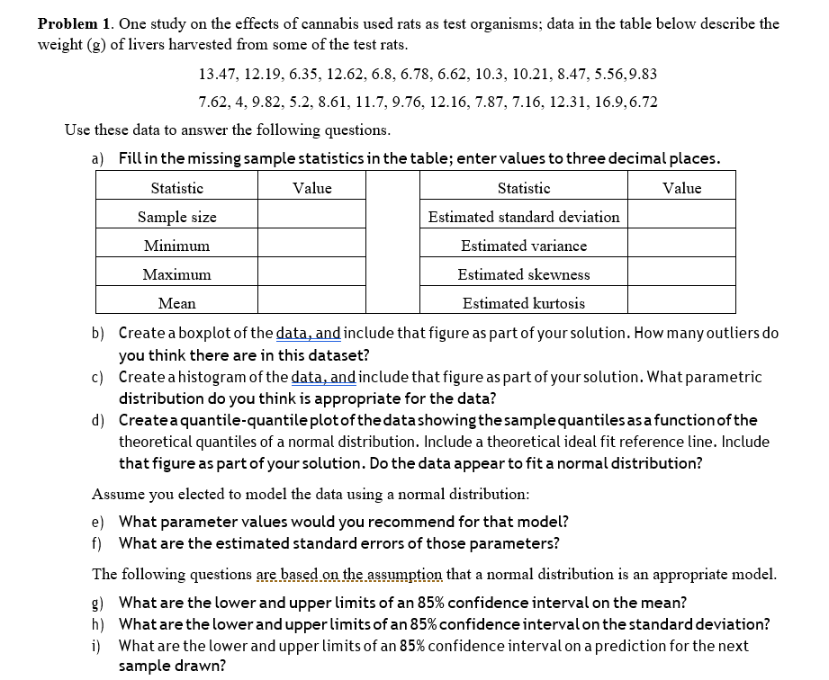 Problem 1. One study on the effects of cannabis used rats as test organisms; data in the table below describe the
weight (g) of livers harvested from some of the test rats.
13.47, 12.19, 6.35, 12.62, 6.8, 6.78, 6.62, 10.3, 10.21, 8.47, 5.56,9.83
7.62, 4, 9.82, 5.2, 8.61, 11.7, 9.76, 12.16, 7.87, 7.16, 12.31, 16.9,6.72
Use these data to answer the following questions.
a) Fill in the missing sample statistics in the table; enter values to three decimal places.
Statistic
Value
Statistic
Value
Sample size
Estimated standard deviation
Minimum
Estimated variance
Maximum
Estimated skewness
Mean
Estimated kurtosis
b) Create a boxplot of the data, and include that figure as part of your solution. How many outliers do
you
think there are in this dataset?
c) Create a histogram of the data, and include that figure as part of your solution. What parametric
distribution do you think is appropriate for the data?
d) Createa quantile-quantile plotofthedatashowing the sample quantiles asa function ofthe
theoretical quantiles of a normal distribution. Include a theoretical ideal fit reference line. Include
that figure as part of your solution. Do the data appear to fit a normal distribution?
Assume you elected to model the data using a normal distribution:
e) What parameter values would you recommend for that model?
f) What are the estimated standard errors of those parameters?
The following questions are based on the assumption that a normal distribution is an appropriate model.
g) What are the lower and upper limits of an 85% confidence interval on the mean?
h) What are the lower and upper limits of an 85% confidence interval onthe standard deviation?
i) What are the lower and upper limits of an 85% confidence interval on a prediction for the next
sample drawn?
