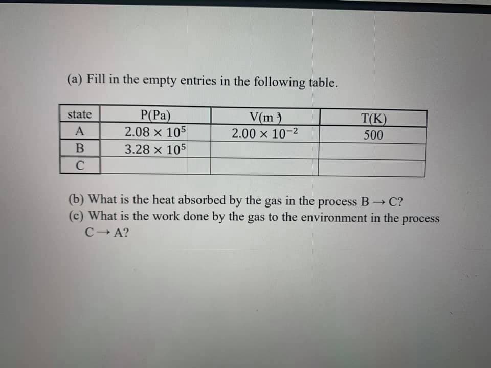 (a) Fill in the empty entries in the following table.
P(Pa)
2.08 x 105
state
V(m)
2.00 x 10-2
T(K)
A
500
B
3.28 x 105
C
(b) What is the heat absorbed by the
(c) What is the work done by the gas to the environment in the process
gas
in the
process B→ C?
В —
)
C- A?
