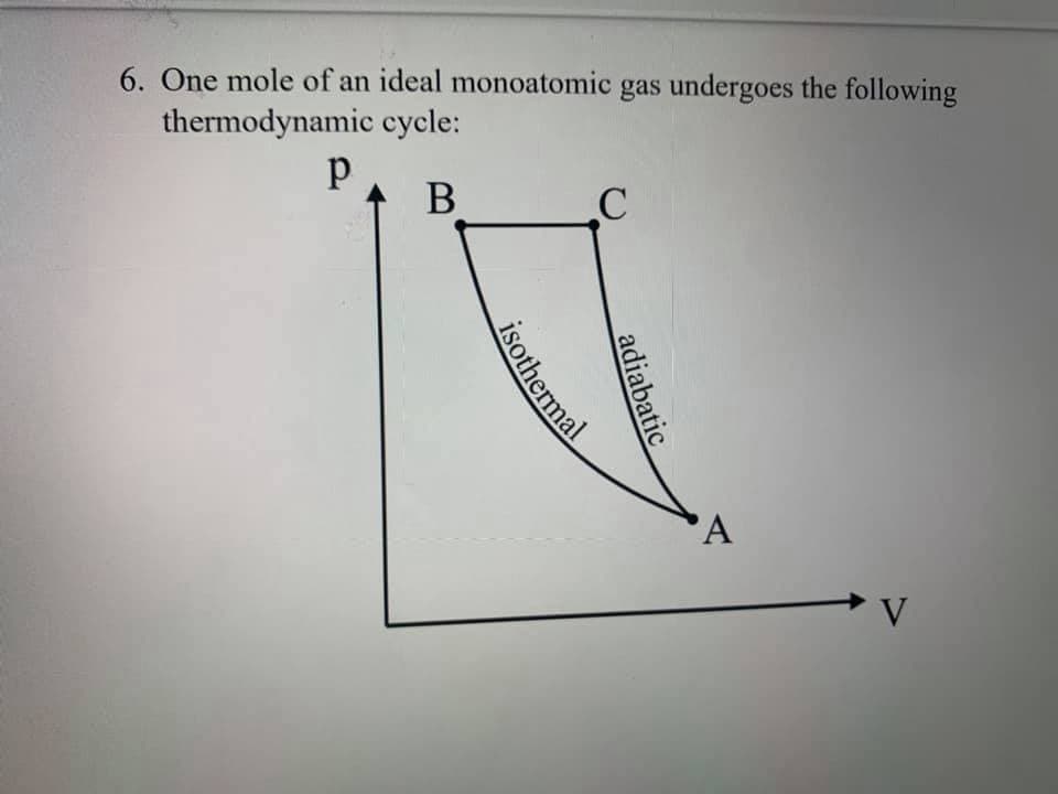 6. One mole of an ideal monoatomic gas undergoes the following
thermodynamic cycle:
В
V
adiabatic
isothermal
