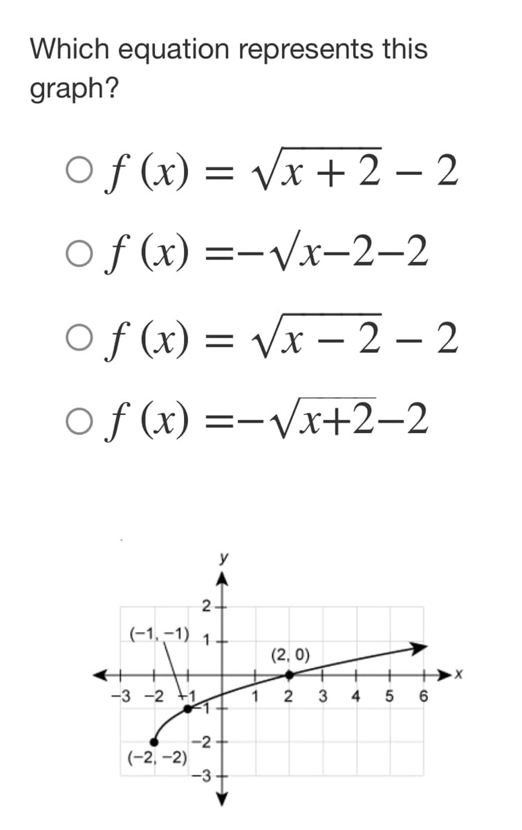 Which equation represents this
graph?
Of(x) = √√x + 2-2
Of(x) = -√√x-2-2
Of(x) = √√x-2-2
○ f (x) = -√√x+2-2
2
(-1,-1) 1
-3-2
(-2,-2)
N
-3
y
(2,0)
1 2
3 4
5
6