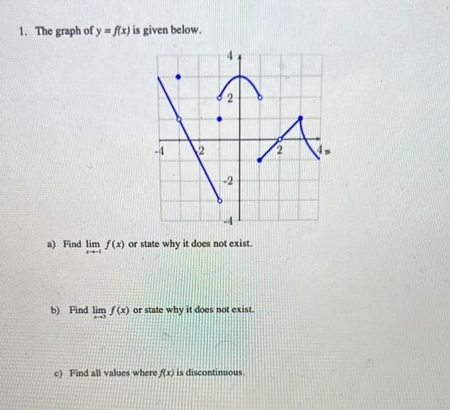 1. The graph of y = f(x) is given below.
-4
2
2
a) Find lim f(x) or state why it does not exist.
2--1
b) Find lim f(x) or state why it does not exist.
c) Find all values where f(x) is discontinuous.