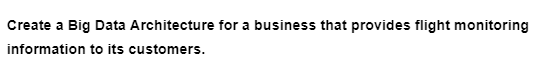 Create a Big Data Architecture for a business that provides flight monitoring
information to its customers.