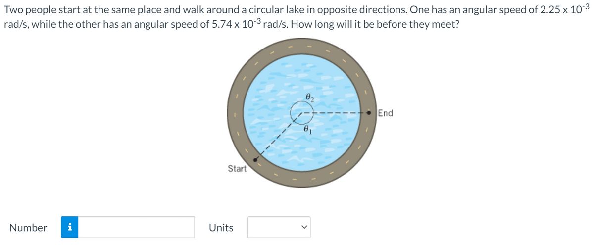 Two people start at the same place and walk around a circular lake in opposite directions. One has an angular speed of 2.25 x 103
rad/s, while the other has an angular speed of 5.74 x 103 rad/s. How long will it be before they meet?
02
End
Start
Number
i
Units
