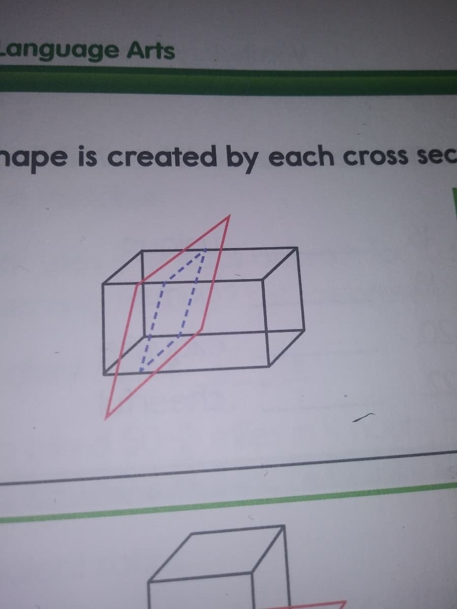 Language Arts
nape is created by each cross sec
