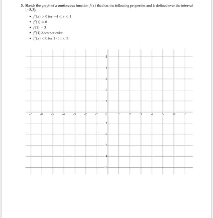 3. Sketch the graph of a continuous function f(x) that has the following properties and is defined over the interval
[-5,5]:
• f'(x) > 0 for -4<x<1
• f'(1) = 0
.
f(1) = 3
f'(4) does not exist
f'(x) < 0 for 1<x<3