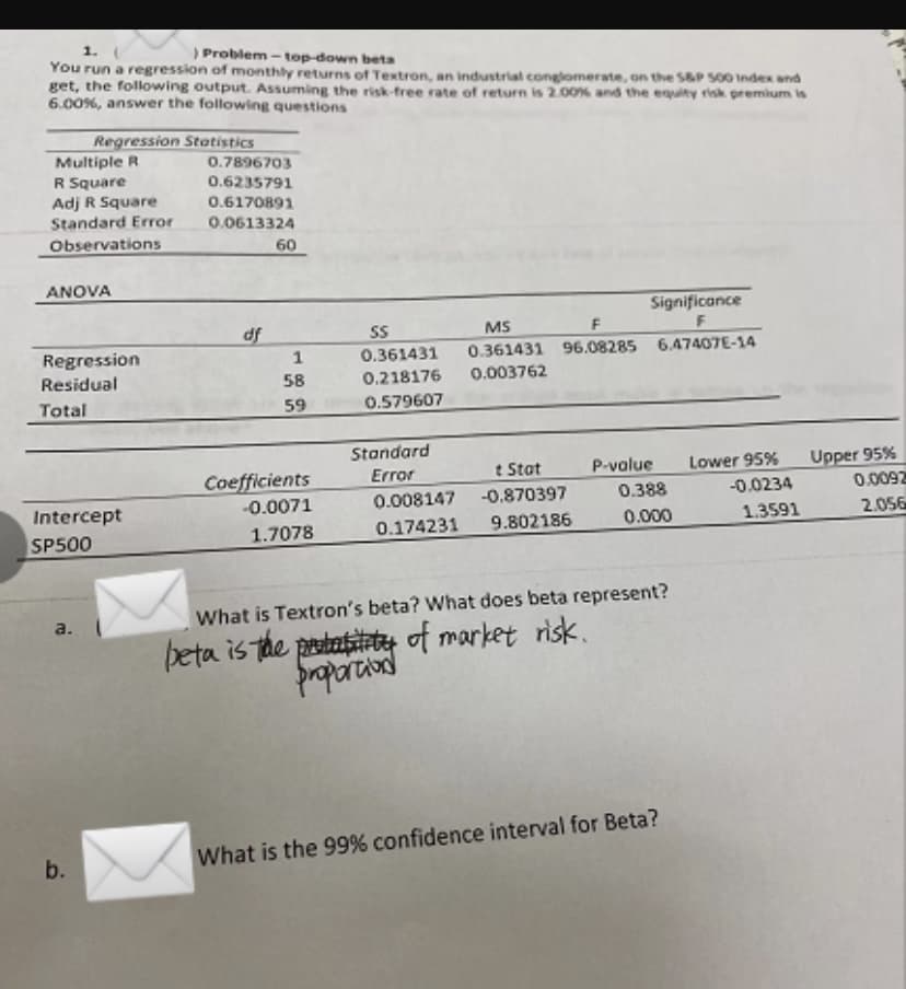 1.
Problem -top-down beta
You run a regression of monthly returns of Textron, an industrial conglomerate, on the S&P s00 Index and
get, the following output. Assuming the risk-free rate of return is 2.00% and the equity risk premium is
6.00%, answer the following questions
Regression Statistics
Multiple R
R Square
Adj R Square
Standard Error
0.7896703
0.6235791
0.6170891
0.0613324
Observations
60
ANOVA
Significance
df
SS
MS
Regression
Residual
0.361431 96.08285 6.47407E-14
0.003762
1
0.361431
58
0.218176
Total
59
0.579607
Standard
Upper 95%
0.0092
Error
t Stat
P-value
Lower 95%
Coefficients
-0.0071
0.008147
-0.870397
0.388
-0.0234
Intercept
0.000
1.3591
2.056
1.7078
0.174231
9.802186
SP500
What is Textron's beta? What does beta represent?
a.
beta is The prstatitity of market risk.
proporcad
b.
What is the 99% confidence interval for Beta?
