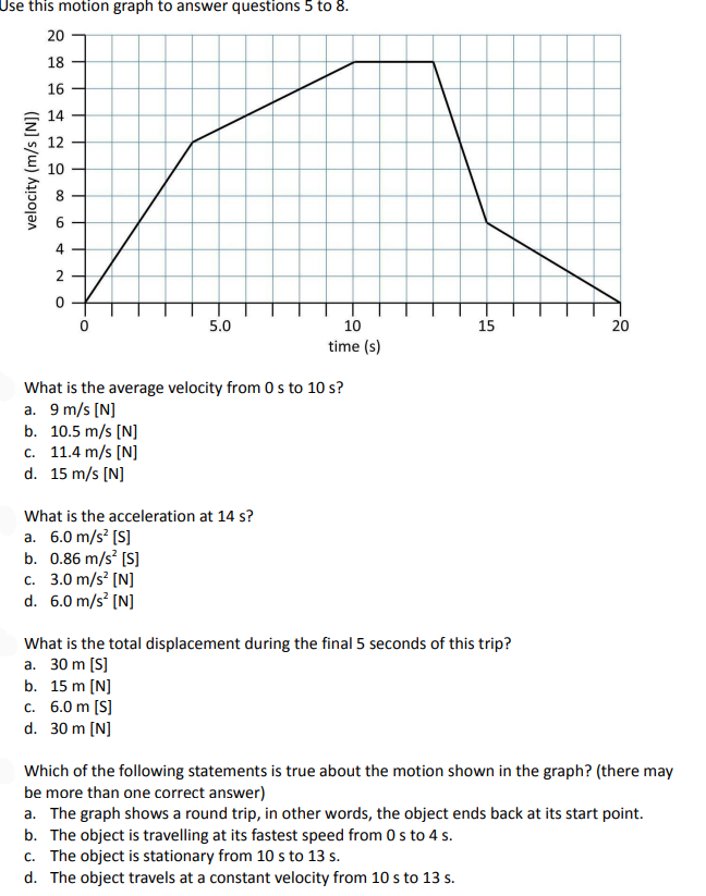 Use this motion graph to answer questions 5 to 8.
20
18
16
14
12
10
velocity (m/s [N])
4
2
0
0
5.0
What is the average velocity from 0 s to 10 s?
a. 9 m/s [N]
b. 10.5 m/s [N]
c. 11.4 m/s [N]
d. 15 m/s [N]
What is the acceleration at 14 s?
a. 6.0 m/s² [S]
b. 0.86 m/s² [S]
c. 3.0 m/s² [N]
d. 6.0 m/s² [N]
10
time (s)
b. 15 m [N]
c. 6.0 m [S]
d. 30 m [N]
15
What is the total displacement during the final 5 seconds of this trip?
a. 30 m [S]
20
Which of the following statements is true about the motion shown in the graph? (there may
be more than one correct answer)
a. The graph shows a round trip, in other words, the object ends back at its start point.
b. The object is travelling at its fastest speed from 0 s to 4 s.
c. The object is stationary from 10 s to 13 s.
d. The object travels at a constant velocity from 10 s to 13 s.