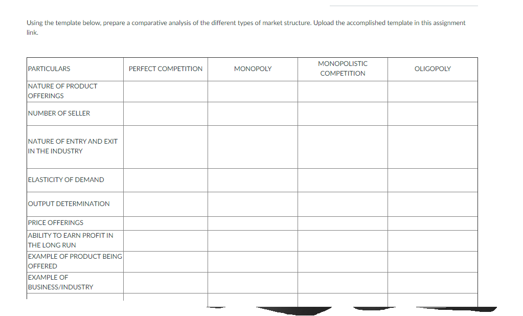 Using the template below, prepare a comparative analysis of the different types of market structure. Upload the accomplished template in this assignment
link.
MONOPOLISTIC
PARTICULARS
PERFECT COMPETITION
MONOPOLY
OLIGOPOLY
COMPETITION
NATURE OF PRODUCT
OFFERINGS
INUMBER OF SELLER
NATURE OF ENTRY AND EXIT
IN THE INDUSTRY
ELASTICITY OF DEMAND
OUTPUT DETERMINATION
PRICE OFFERINGS
ABILITY TO EARN PROFIT IN
THE LONG RUN
EXAMPLE OF PRODUCT BEING
OFFERED
EXAMPLE OF
BUSINESS/INDUSTRY
