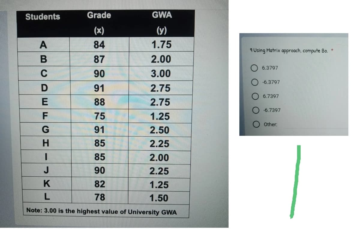 Students
A
B
BUDE
C
Grade
(x)
84
87
90
91
88
75
91
85
85
90
82
78
GWA
(y)
1.75
2.00
3.00
2.75
2.75
1.25
2.50
2.25
2.00
2.25
1.25
1.50
F
G
H
I
J
K
L
Note: 3.00 is the highest value of University GWA
9 Using Matrix approach, compute Bo. *
6.3797
-6.3797
6.7397
-6.7397
Other: