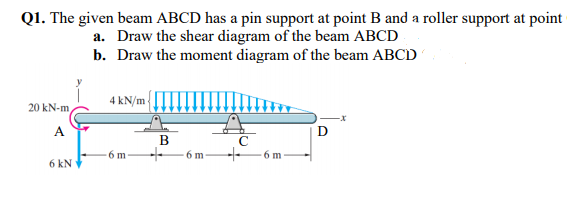 Q1. The given beam ABCD has a pin support at point B and a roller support at point
a. Draw the shear diagram of the beam ABCD
b. Draw the moment diagram of the beam ABCD
4 kN/m
20 kN-m,
A
D
В
C
6 m
6 m
6 m
6 kN
