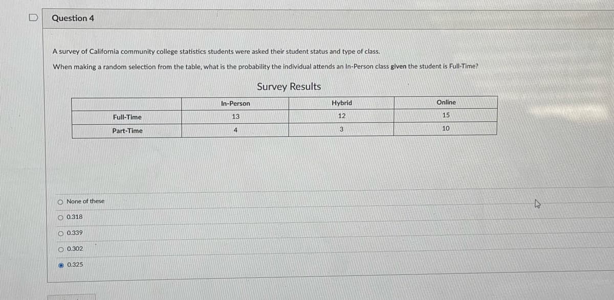 Question 4
A survey of California community college statistics students were asked their student status and type of class.
When making a random selection from the table, what is the probability the individual attends an In-Person class given the student is Full-Time?
Survey Results
In-Person
Hybrid
Online
Full-Time
13
12
15
10
Part-Time
O None of these
O 0.318
O 0.339
O 0.302
O 0.325
O 0o 0 @
