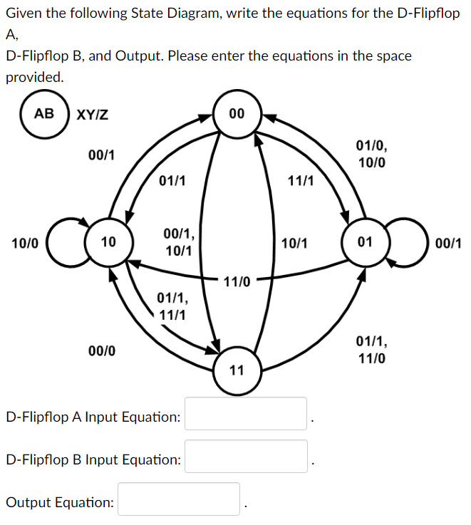 Given the following State Diagram, write the equations for the D-Flipflop
A,
D-Flipflop B, and Output. Please enter the equations in the space
provided.
AB XY/Z
10/0
00/1
10
00/0
01/1
00/1,
10/1
Output Equation:
01/1,
11/1
D-Flipflop A Input Equation:
D-Flipflop B Input Equation:
00
11/0
11
11/1
10/1
01/0,
10/0
01
01/1,
11/0
00/1