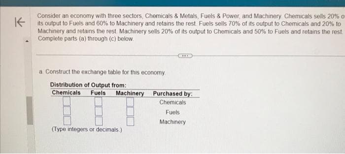 Consider an economy with three sectors, Chemicals & Metals, Fuels & Power, and Machinery Chemicals sells 20% of
Kits output to Fuels and 60% to Machinery and retains the rest. Fuels sells 70% of its output to Chemicals and 20% to
Machinery and retains the rest. Machinery sells 20% of its output to Chemicals and 50% to Fuels and retains the rest.
Complete parts (a) through (c) below.
a. Construct the exchange table for this economy.
Distribution of Output from:
Chemicals Fuels Machinery
(Type integers or decimals)
Purchased by:
Chemicals
Fuels
Machinery