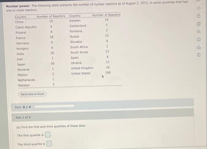 Nuclear power: The following table presents the number of nuclear reactors as of August 2, 2013, in some countries that had
one or more reactors.
Country
China
Czech Republic
Finland
France
Germany
Hungary
India
Tran
Japan
Slovenia
Mexico
Netherlands
Pakistan
Send data to Excel
Part: 0/4
Number of Reactors
18
6
4
58
9
4
20
1
50
1
Part 1 of 4
1
The third quartile is
Country
Sweden
Switzerland.
Romania
Russia
Slovakia
South Africa
South Korea
(a) Find the first and third quartiles of these data.
The first quartile is
Number of Reactors
10
5
Spain.
Ukraine
United Kingdom
United States
33
2
23
8
15
16
100
22