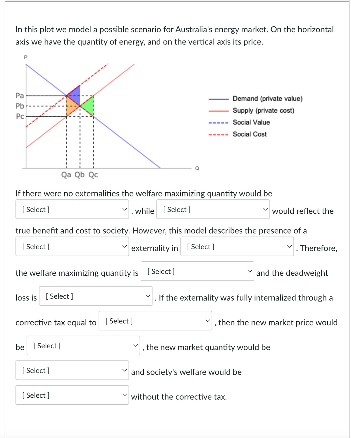 In this plot we model a possible scenario for Australia's energy market. On the horizontal
axis we have the quantity of energy, and on the vertical axis its price.
Pa
Demand (private value)
Pb
Supply (private cost)
Pc
Social Value
Social Cost
----
Qа Qb Qc
If there were no externalities the welfare maximizing quantity would be
[ Select ]
, while [
[ Select ]
v would reflect the
true benefit and cost to society. However, this model describes the presence of a
[ Select ]
externality in [ Select ]
Therefore,
the welfare maximizing quantity is [Select]
and the deadweight
loss is [ Select ]
If the externality was fully internalized through a
corrective tax equal to [ Select ]
then the new market price would
be [ Select ]
the new market quantity would be
[ Select ]
V and society's welfare would be
[ Select ]
v without the corrective tax.
