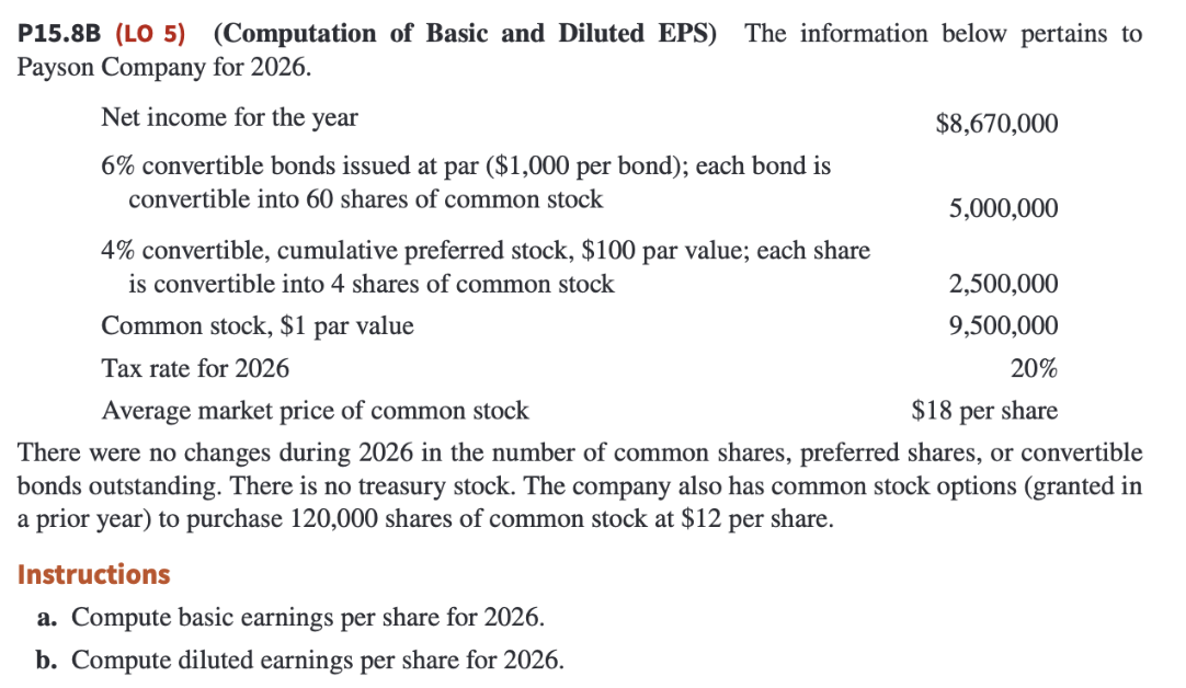 P15.8B (LO 5) (Computation of Basic and Diluted EPS) The information below pertains to
Payson Company for 2026.
Net income for the year
6% convertible bonds issued at par ($1,000 per bond); each bond is
convertible into 60 shares of common stock
4% convertible, cumulative preferred stock, $100 par value; each share
is convertible into 4 shares of common stock
Common stock, $1 par value
Tax rate for 2026
$8,670,000
Instructions
a. Compute basic earnings per share for 2026.
b. Compute diluted earnings per share for 2026.
5,000,000
2,500,000
9,500,000
20%
Average market price of common stock
$18 per share
There were no changes during 2026 in the number of common shares, preferred shares, or convertible
bonds outstanding. There is no treasury stock. The company also has common stock options (granted in
a prior year) to purchase 120,000 shares of common stock at $12 per share.