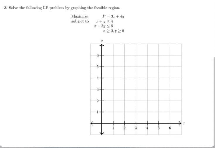 2. Solve the following LP problem by graphing the feasible region.
P = 3x + 4y
Maximize
subject to
r+y≤4
x + 2y ≤ 6
ch
6
16
5
4
3
2
1
120,y 20
2
tis