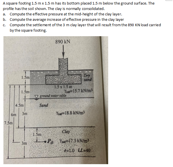 A square footing 1.5 m x 1.5 m has its bottom placed 1.5 m below the ground surface. The
profile has the soil shown. The clay is normally consolidated.
a. Compute the effective pressure at the mid-height of the clay layer.
Compute the average increase of effective pressure in the clay layer
b.
c. Compute the settlement of the 3 m clay layer that will result from the 890 KN load carried
by the square footing.
6m
7.5m
1.5m
1.5m
4.5m
3m
3m
890 KN
1.5m
1.5 x 1.5 m
ground water table
Sand
Dry
sand
Ysar 15.7 kN/m³
Ysar 18.8 kN/m3
Clay
Po Yra 17.3 kN/m³
e=1.0 LL-40