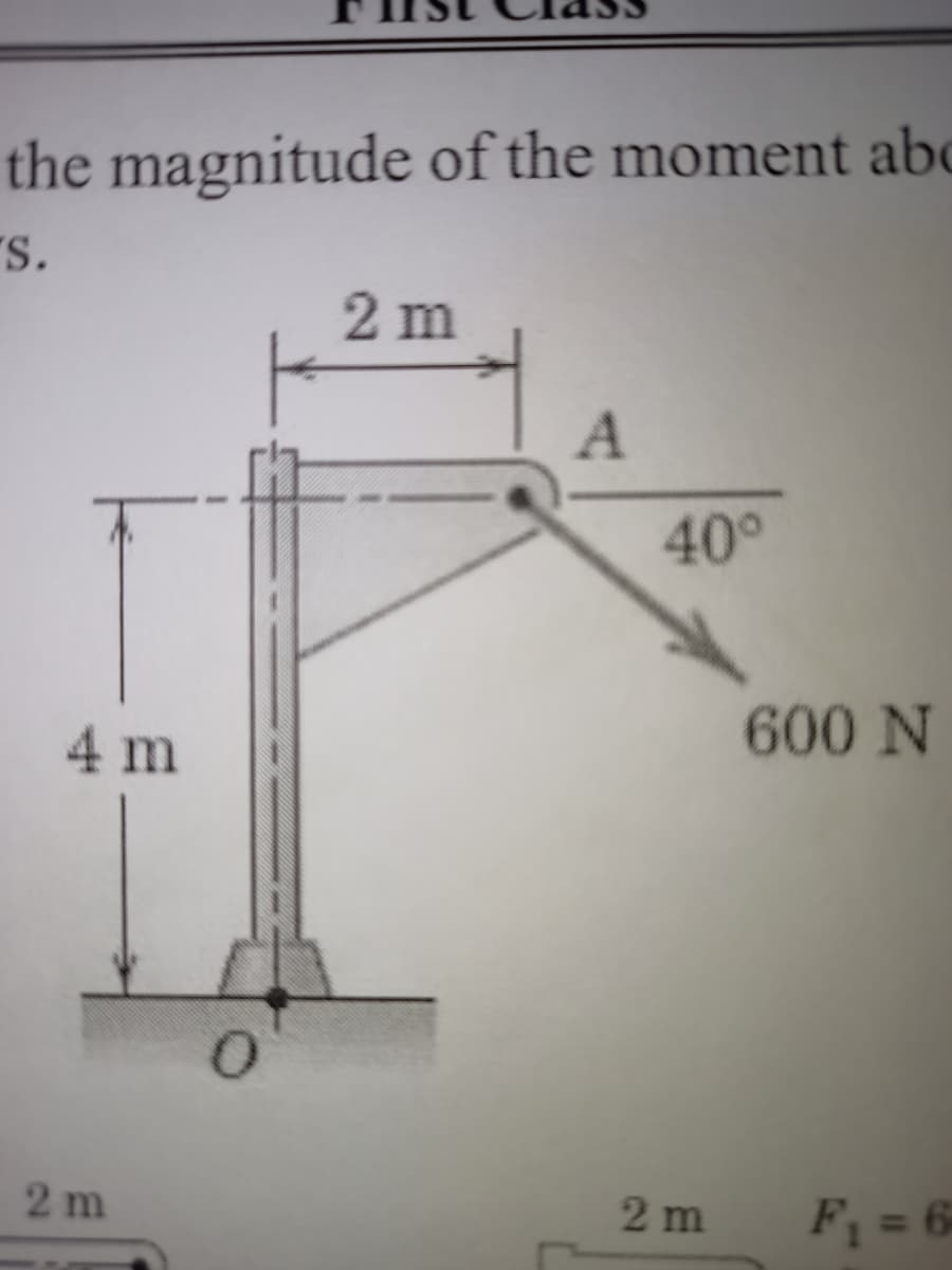 the magnitude of the moment abo
"S.
2 m
40°
4 m
600 N
2 m
2 m
F = 6
