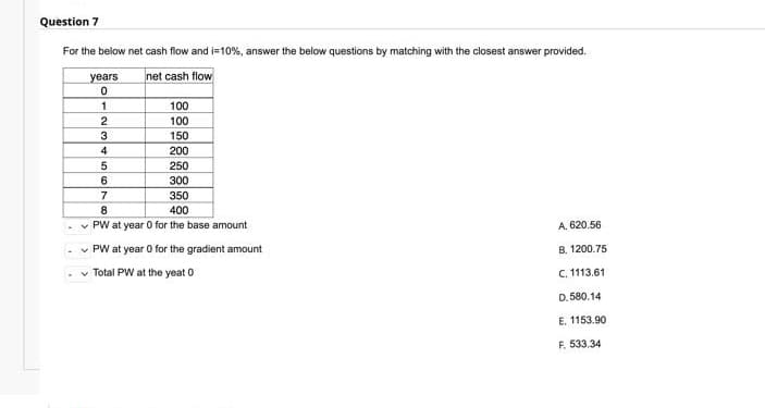 Question 7
For the below net cash flow and i=10%, answer the below questions by matching with the closest answer provided.
net cash flow
years
0
1
2
100
100
150
200
250
300
350
400
✓ PW at year 0 for the base amount
✓ PW at year 0 for the gradient amount
✓ Total PW at the yeat 0
3
4
5
6
7
8
A. 620.56
B. 1200.75
C. 1113.61
D.580.14
E. 1153.90
F. 533.34