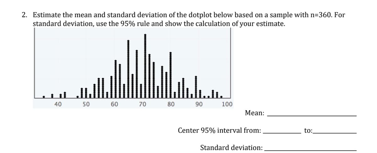 **Estimating the Mean and Standard Deviation from a Dotplot**

**Question 2:**
Estimate the mean and standard deviation of the dotplot below based on a sample with n=360. For the standard deviation, use the 95% rule and show the calculation of your estimate.

**Dotplot Description:**
- The dotplot presents data values on the x-axis ranging from 40 to 100.
- The distribution appears symmetric with a peak around 65-75.
- The number of dots (representing data points) increases gradually up to the range 65-75 and then decreases symmetrically. 

The goal is to provide the following information:
- Mean: ________________
- Center 95% interval from: ___________ to: _______________
- Standard deviation: __________________

**Graph Explanation:**
- The x-axis is labeled with values starting from 40 to 100, representing the sample data points.
- The y-axis does not have specific labels but shows the frequency of each data point.
- Most data points are concentrated around 60-80, indicating this range hosts the majority of the data.
- Outliers are visible on both the low (less than 50) and high ends (more than 90) depicting fewer data occurrences.

When prompted to estimate the mean, standard deviation, and the 95% interval from this dotplot information, guide the students to:
- Visually assess the center of the distribution (for the mean).
- Identify the middle 95% of the data points for the interval.
- Use the 95% rule (considering that approximately 95% of the data lies within two standard deviations of the mean) to estimate the standard deviation.

In this case, educators can assist students in determining these values contextually based on the dotplot representation provided.