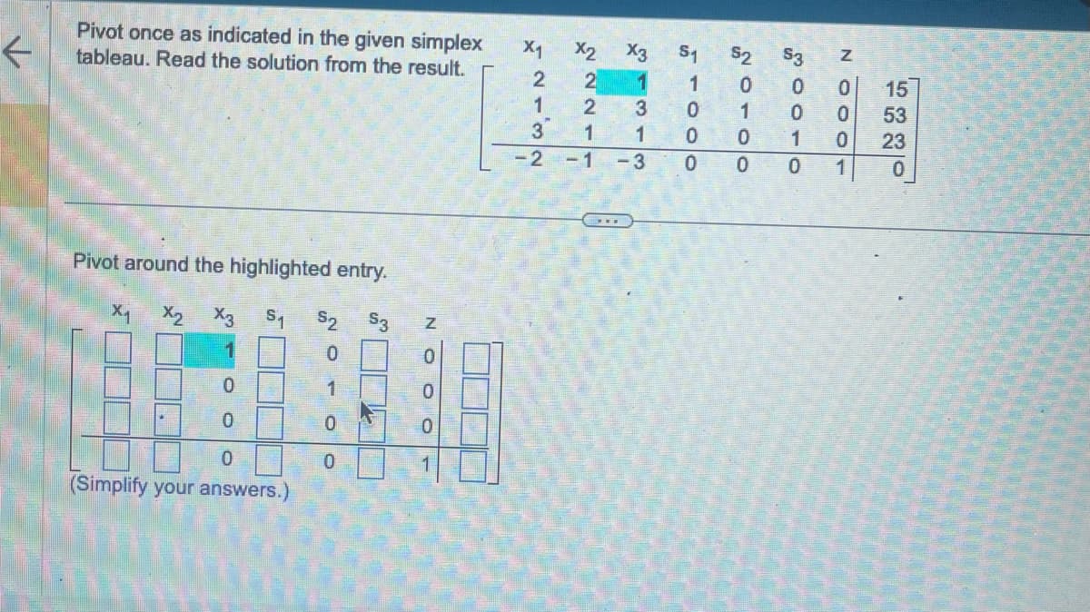 Pivot once as indicated in the given simplex
tableau. Read the solution from the result.
Pivot around the highlighted entry.
X2 X3
S₁₁
S3
0
O
1
0
0
0
0
11
OOON
0
0
Z
(Simplify your answers.)
X1
X2
X3
$1
$2
$3
Z
2
2
1
1
0
0
0
15
1
2
3
0
1
0
0
53
3
1
1
0
0
1
0
23
-2
-1
-3
0
0
0
1
0