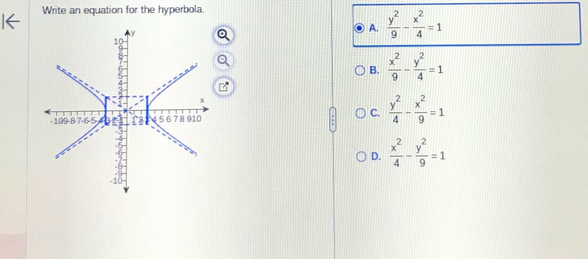 K
Write an equation for the hyperbola.
SCAFFA
-109-87-6-5-432 13145678910
********
A.
B.
OC.
d
62
4
2
2-4
9
4
4
X
9
2
y²
9
1
= 1
= 1
1