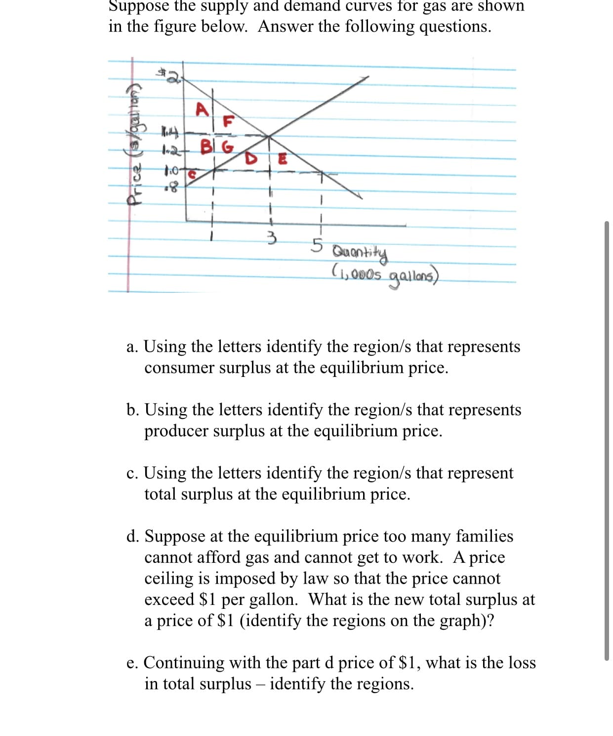 Suppose the supply and demand curves for gas are shown
in the figure below. Answer the following questions.
A
at BIG
3.
Quantity
(,000s gallars)
a. Using the letters identify the region/s that represents
consumer surplus at the equilibrium price.
b. Using the letters identify the region/s that represents
producer surplus at the equilibrium price.
c. Using the letters identify the region/s that represent
total surplus at the equilibrium price.
Price (3/gaiton)
