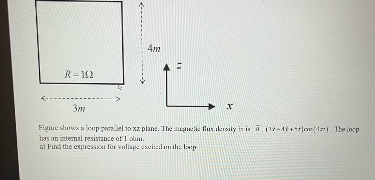 4m
R=12
3m
Figure shows a loop parallel to xz plane. The magnetic flux density in is B=(3x + 4ŷ + 5î)cos(4xt). The loop
has an internal resistance of1 ohm.
a) Find the expression for voltage excited on the loop
