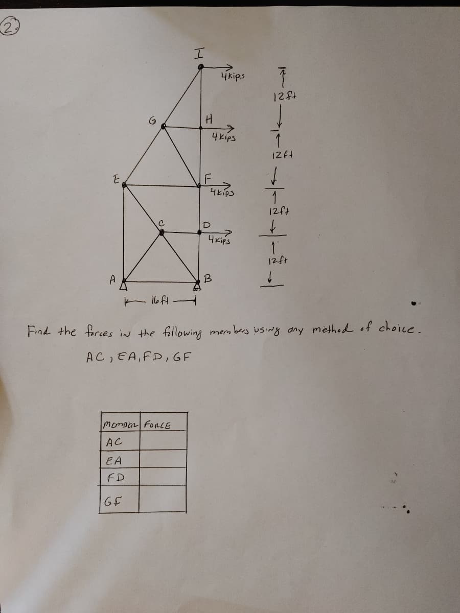 2
E
A
G
C
GE
K 16 ft-
MEMBER FORCE
AC
EA
FD
H
D
4kips
4kips
4ki
4 kips
B
下
12
IZA
↓
12ft
↓
Find the forces in the following members using any method of choice.
AC, EA, FD, GF
12.ft