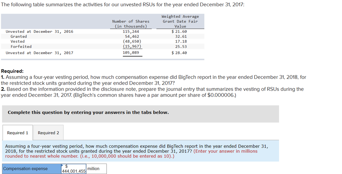 The following table summarizes the activities for our unvested RSUs for the year ended December 31, 2017:
Weighted Average
Grant Date Fair
Value
Unvested at December 31, 2016
Granted
Vested
Forfeited
Unvested at December 31, 2017
Required:
1. Assuming a four-year vesting period, how much compensation expense did BigTech report in the year ended December 31, 2018, for
the restricted stock units granted during the year ended December 31, 2017?
2. Based on the information provided in the disclosure note, prepare the journal entry that summarizes the vesting of RSUS during the
year ended December 31, 2017. (BigTech's common shares have a par amount per share of $0.000006.)
Complete this question by entering your answers in the tabs below.
Required 1 Required 2
Number of Shares
(in thousands)
115,244
54,462
(48,650)
(15,967)
105,089
$
444,001,455
$ 21.60
32.61
17.18
25.53
$ 28.40
Assuming a four-year vesting period, how much compensation expense did BigTech report in the year ended December 31,
2018, for the restricted stock units granted during the year ended December 31, 2017? (Enter your answer in millions
rounded to nearest whole number. (i.e., 10,000,000 should be entered as 10).)
Compensation expense
million