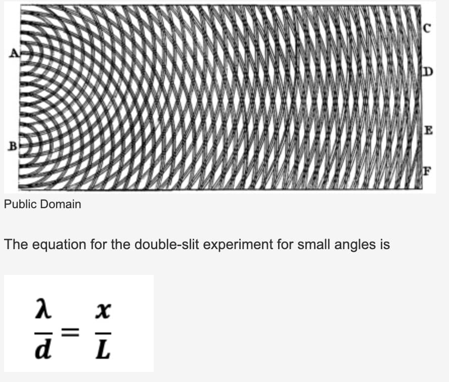 B
Public Domain
The equation for the double-slit experiment for small angles is
λ
d
=
www
x
AFAC
L
С
D
E