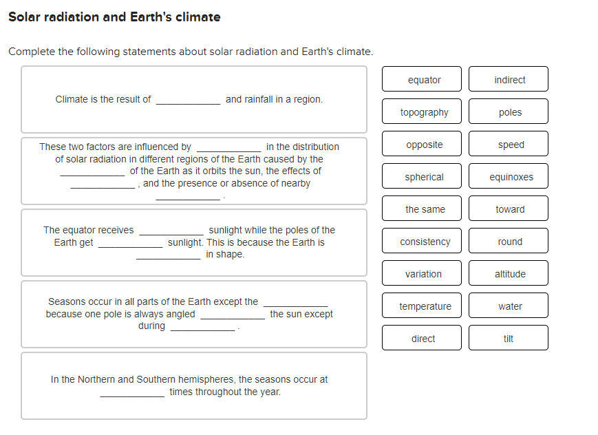 Solar radiation and Earth's climate
Complete the following statements about solar radiation and Earth's climate.
equator
indirect
Climate is the result of
and rainfall in a region.
topography
poles
These two factors are influenced by
in the distribution
opposite
speed
of solar radiation in different regions of the Earth caused by the
of the Earth as it orbits the sun, the effects of
and the presence or absence of nearby
spherical
equinoxes
the same
toward
The equator receives
Earth get
sunlight while the poles of the
sunlight. This is because the Earth is
in shape.
consistency
round
variation
altitude
Seasons occur in all parts of the Earth except the
because one pole is always angled
temperature
water
the sun except
during
direct
tilt
In the Northern and Southern hemispheres, the seasons occur at
times throughout the year.

