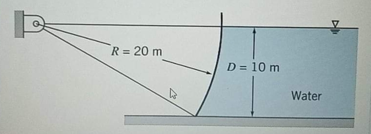 R = 20 m
%3D
D = 10 m
Water
