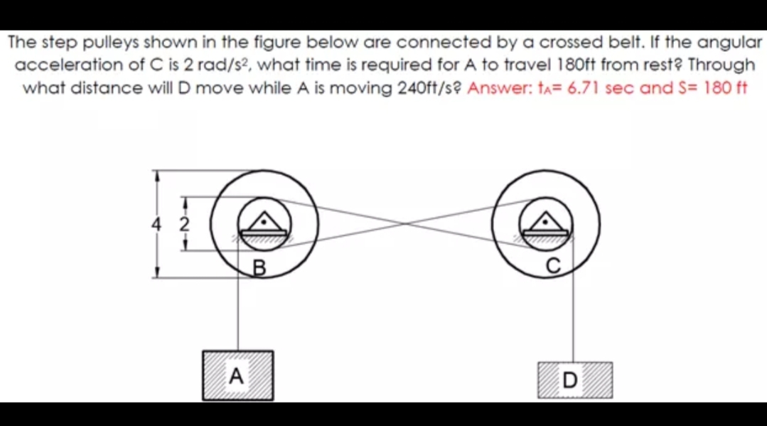 The step pulleys shown in the figure below are connected by a crossed belt. If the angular
acceleration of C is 2 rad/s?, what time is required for A to travel 180ft from rest? Through
what distance will D move while A is moving 24Oft/s? Answer: ta= 6.71 sec and S= 180 ft
