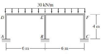 30 kN/m
D
E
F
4 m
B
6 m
6 m-
