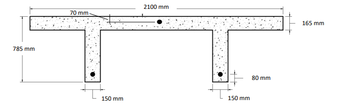 2100 mm
70 mm-
165 mm
785 mm
80 mm
150 mm
150 mm
