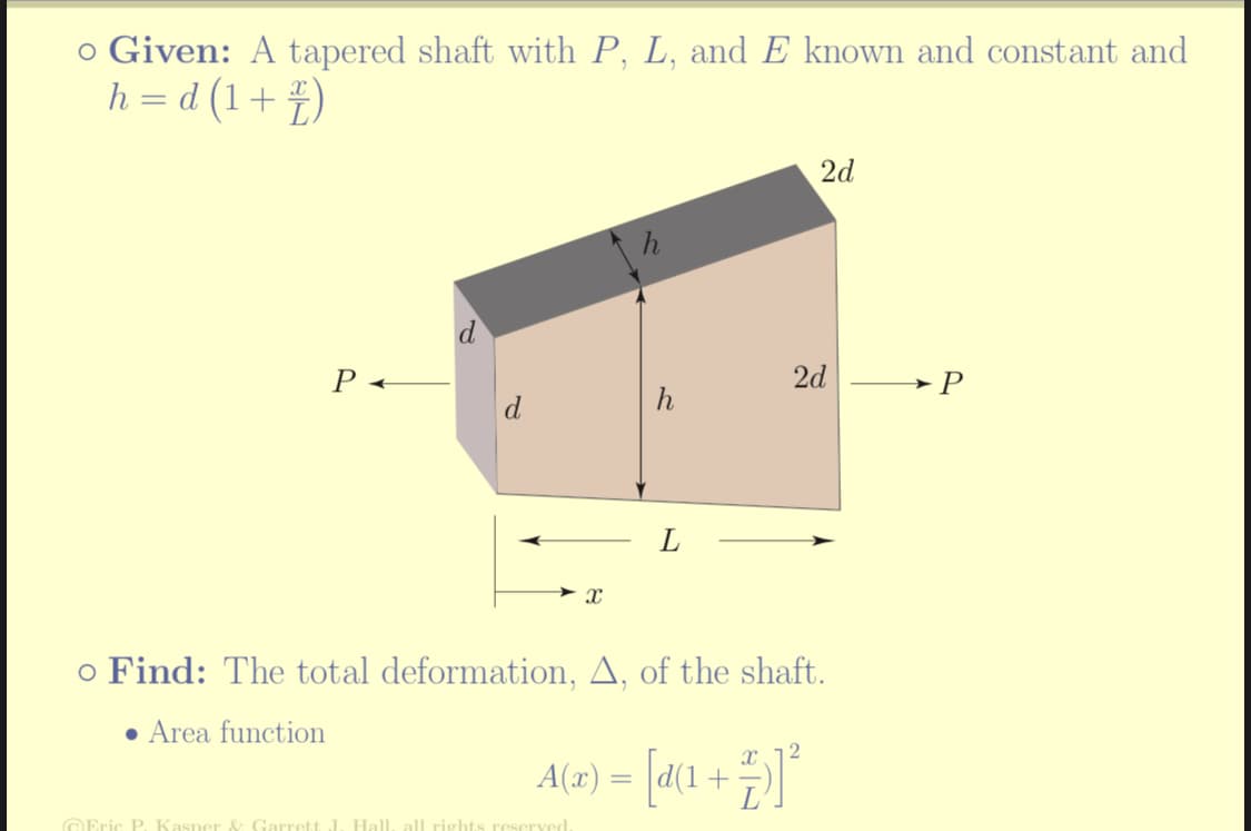 o Given: A tapered shaft with P, L, and E known and constant and
h = d (1+²)
P←
d
X
@Eric P. Kasper & Garrett J. Hall, all rights reserved.
2d
2d
o Find: The total deformation, A, of the shaft.
● Area function
A(x) = [d(1 + ² )] ²
P