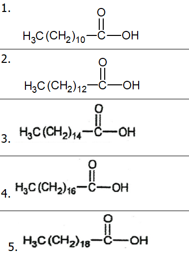 H3C (CH2)10-C-OH
2.
H3C (CH2)12-C-OH
3. H3C(CH2)14-Ö-OH
H3C (CH2)16-C-O
H3C (CH2)18-C-OH
5.
1.
