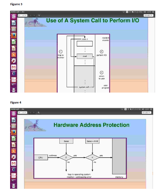 Figurre 3
mod21.per-ha
21 ef 20
121,45V
Use of A System Call to Perform I/O
residen
monitor
case n
trap to
monitor
pertorm Vo
read
return
to user
usor
syslem call n-
program
Figure 4
121.45
Hardware Address Protection
base
base + Imit
address
yes
yes
CPU
no
no
trap to operating system
monitor-addressing error
memory
