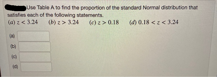 Use Table A to find the proportion of the standard Normal distribution that
satisfies each of the following statements.
(b) z > 3.24
(a) z < 3.24
(c) z > 0.18
(d) 0.18 < z < 3.24
(a)
(b)
(c)
(d)
