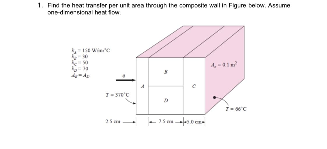 1. Find the heat transfer per unit area through the composite wall in Figure below. Assume
one-dimensional heat flow.
k₁= 150 W/m-°C
kg = 30
kc=50
A = 0.1 m²
kD=70
B
AB=AD
D
7.5 cm
T=370°C
2.5 cm
H
4
5.0 cm
T = 66°C