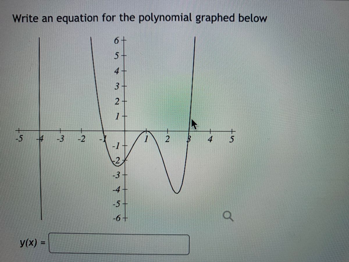 Write an equation for the polynomial graphed below
5+
4
+
3+
2+
1+
-5
-3 -2
1
4
-1
-3
-4+
-5+
-6+
y(x) =
2.
キ
