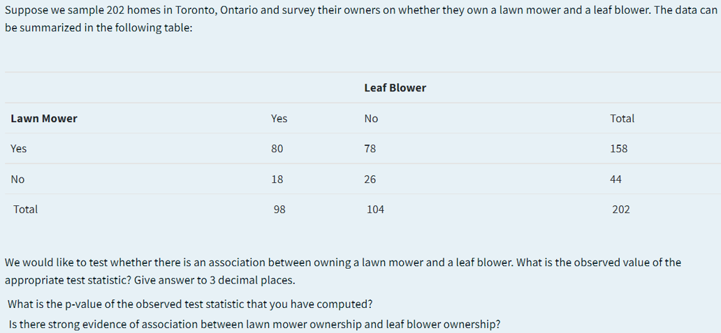 Suppose we sample 202 homes in Toronto, Ontario and survey their owners on whether they own a lawn mower and a leaf blower. The data can
be summarized in the following table:
Leaf Blower
Lawn Mower
Yes
No
Total
Yes
80
78
158
No
18
26
44
Total
98
104
202
We would like to test whether there is an association between owning a lawn mower and a leaf blower. What is the observed value of the
appropriate test statistic? Give answer to 3 decimal places.
What is the p-value of the observed test statistic that you have computed?
Is there strong evidence of association between lawn mower ownership and leaf blower ownership?
