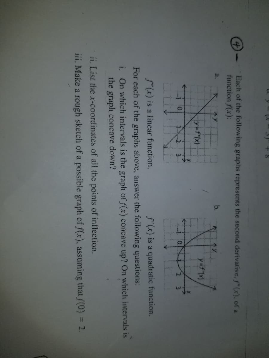 8
Each of the following graphs represents the second derivative, f"(x), of a
function f(x):
a.
ay
b.
Y
ty=f"(x)
y=f"(x)
Nowy
0
2. 3
3
f"(x) is a linear function.
f"(x) is a quadratic function.
For each of the graphs above, answer the following questions:
i. On which intervals is the graph of f(x) concave up? On which intervals is
the graph concave down?
ii. List the x-coordinates of all the points of inflection.
iii. Make a rough sketch of a possible graph of f(x), assuming that f(0) = 2.