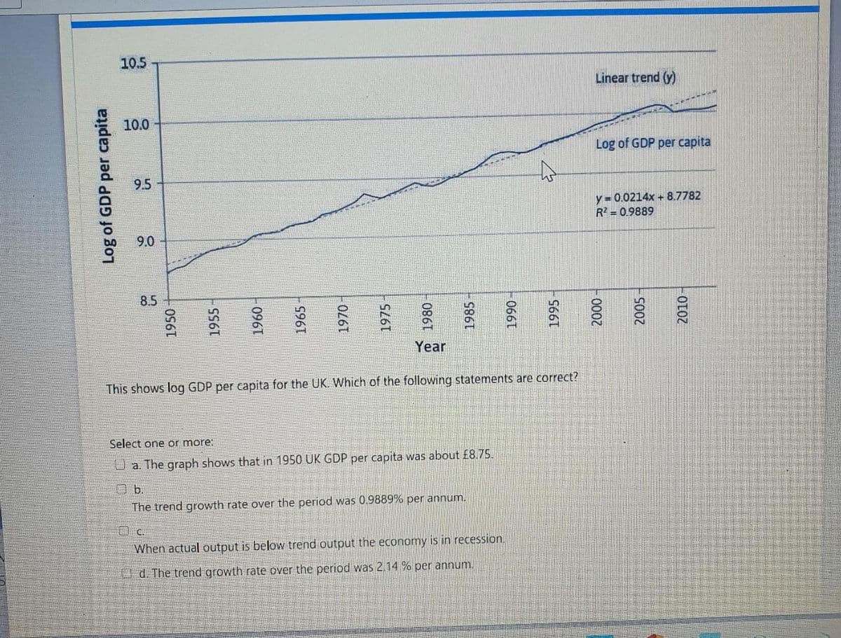 10.5
Linear trend (y)
10.0
Log of GDP per capita
95
y = 0.0214x+ 8.7782
R = 0.9889
9.0
8.5
Year
This shows log GDP per capita for the UK Which of the following statements are correct?
Select one or more:
a. The graph shows that in 1950 UK GDP per capita was about £8.75.
Ob.
The trend growth rate over the period was 0.9889% per annum.
When actual output is below trend output the economy is in recession.
U d. The trend growth rate over the period was 2.14 % per annum.
Log of GDP per capita
1950
1955-
-096
1995-
-000,
2005
